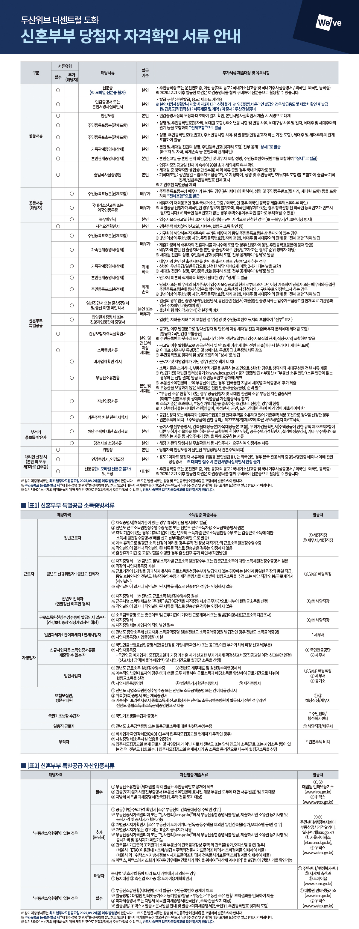 document_02