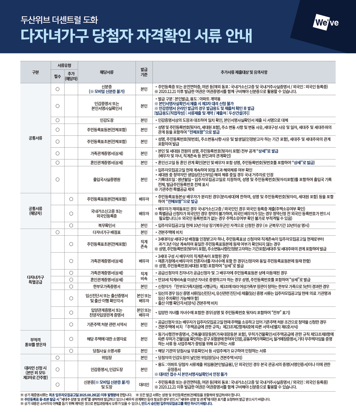 document_04