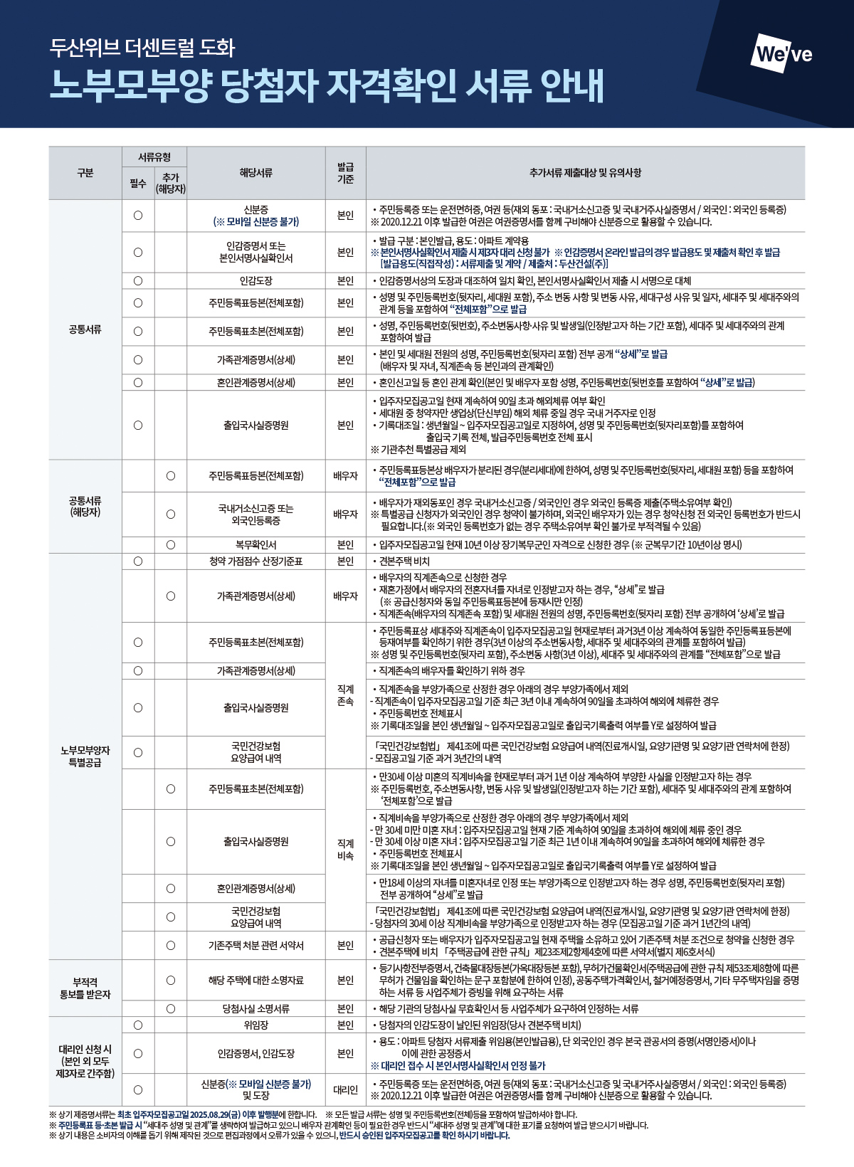 document_05