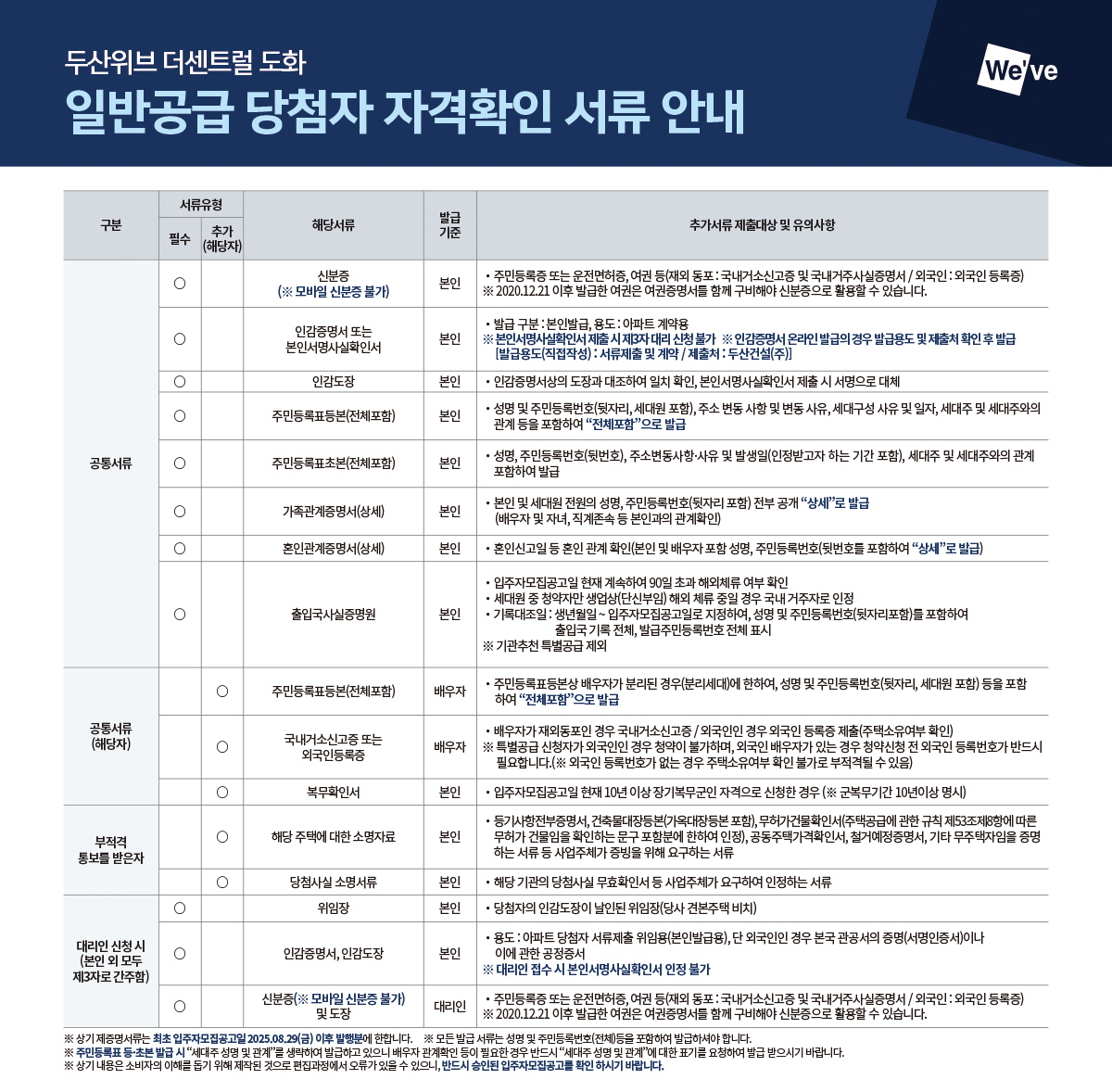 document_08